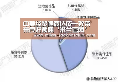 米兰赛程